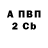 Бутират буратино Vashkin